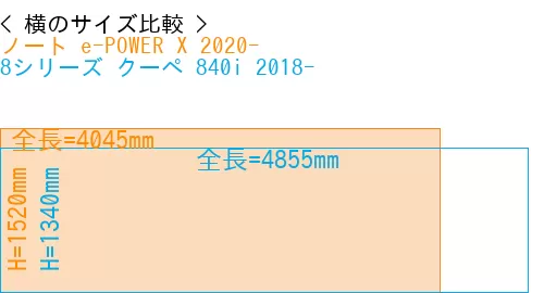 #ノート e-POWER X 2020- + 8シリーズ クーペ 840i 2018-